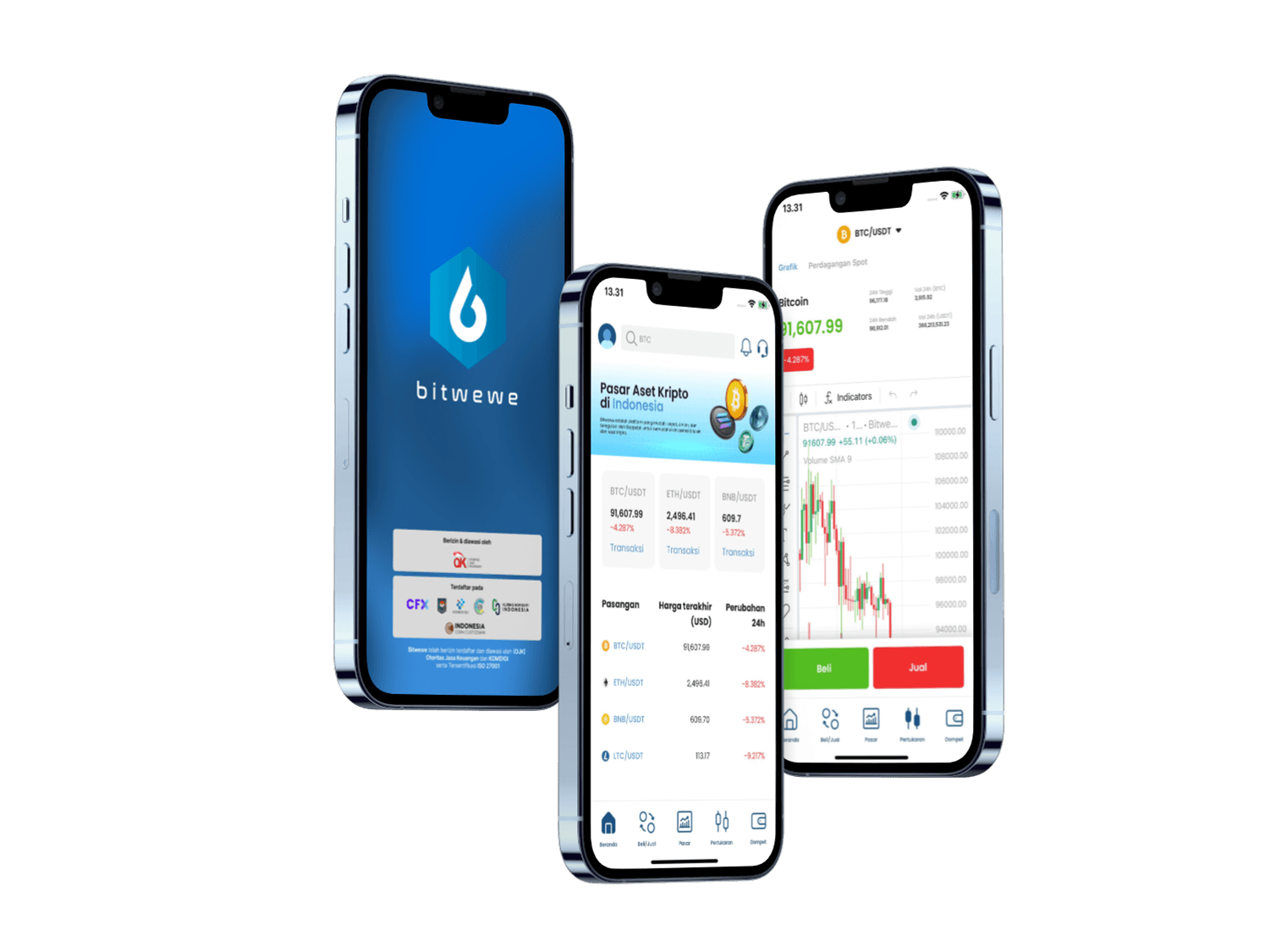 Bitwewe App